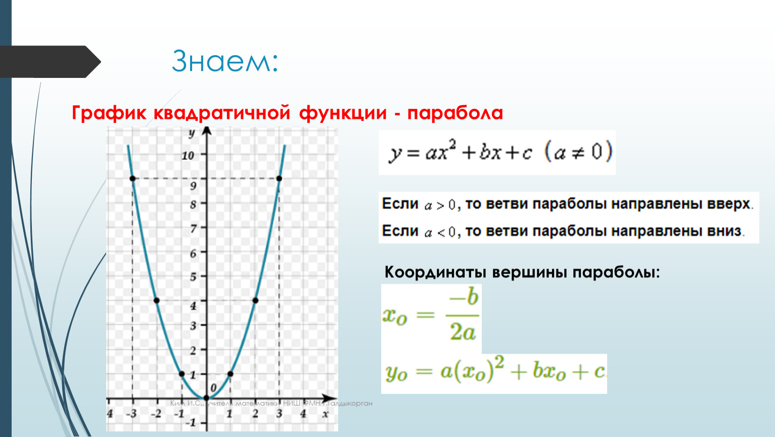 Y x2 3 вершина. Формула Графика функции парабола. Графики квадратичной функции. Квадратное уравнение парабола. Квадратичная функция график парабола.