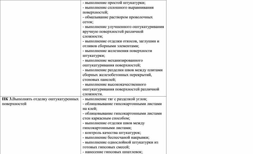 Технология выполнения простой штукатурки