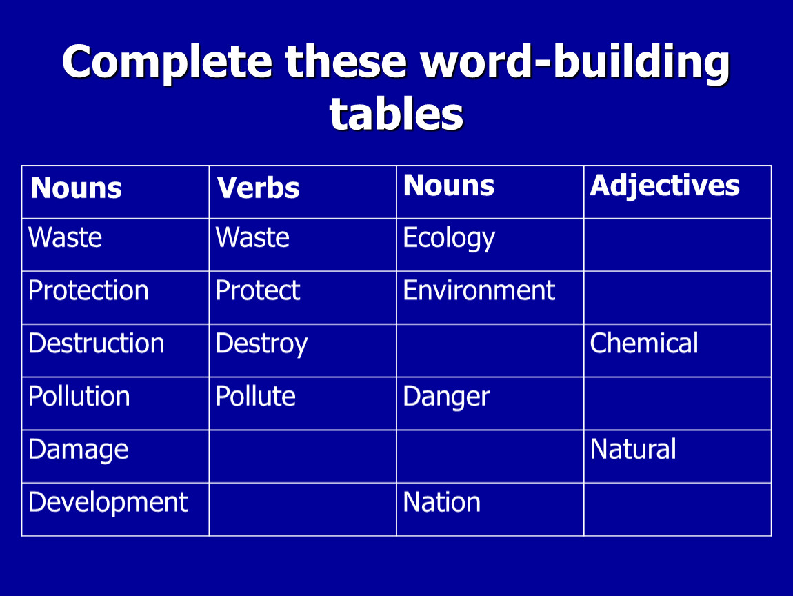 Word building test