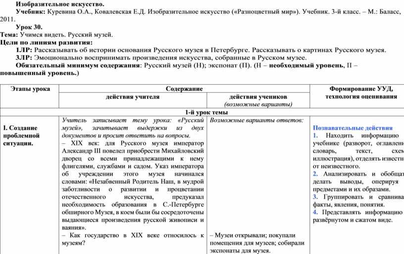 Даже предметы искусства в музеях не просто хранятся план