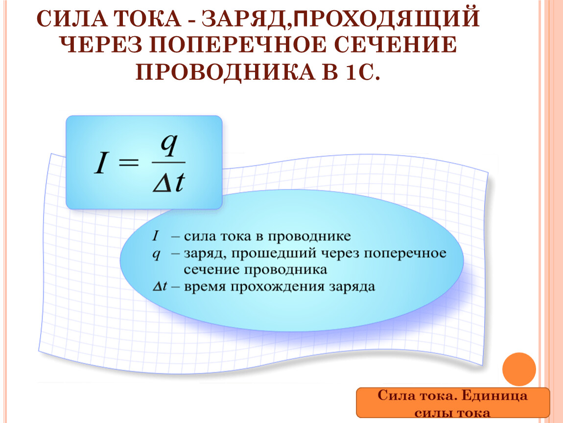 Заряд прошедший по проводнику. Формула силы тока через заряд. Формула тока через заряд. Формула заряда прошедшего через поперечное сечение проводника. Сила тока через сечение проводника.