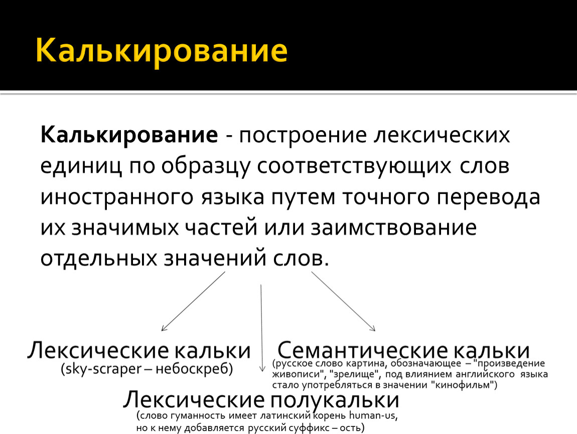 Язык путь. Лексическое калькирование это. Калькирование примеры. Калькирование в переводе примеры. Калькирование при переводе примеры.