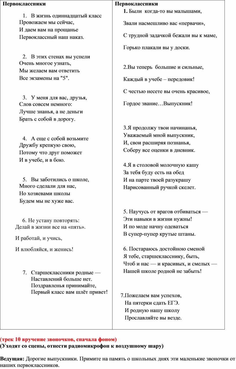 Стихи выпускникам от первоклассников на последнем звонке. Стишки для первоклассников на последний звонок. Стихи от первоклашек выпускникам. Стихотворение первоклассника на последний звонок. Стихи для первоклашек на последний звонок.