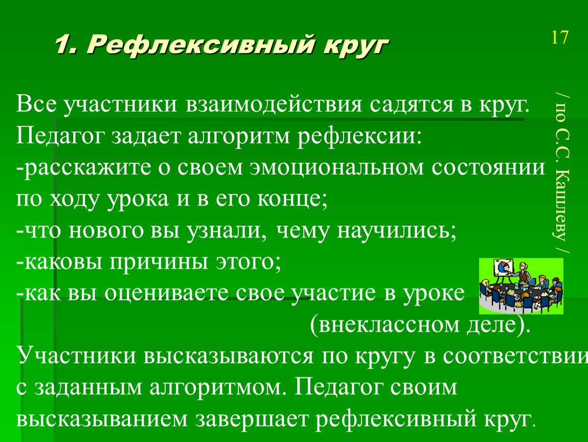 Рефлексивные и образовательные технологии в учебных заведениях сиситемы СПО