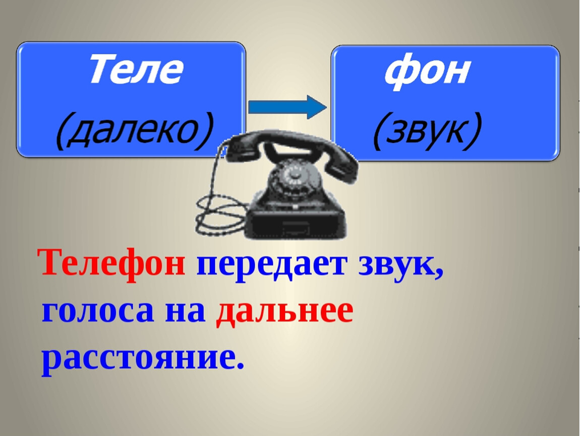 Презентация по сбо средства связи