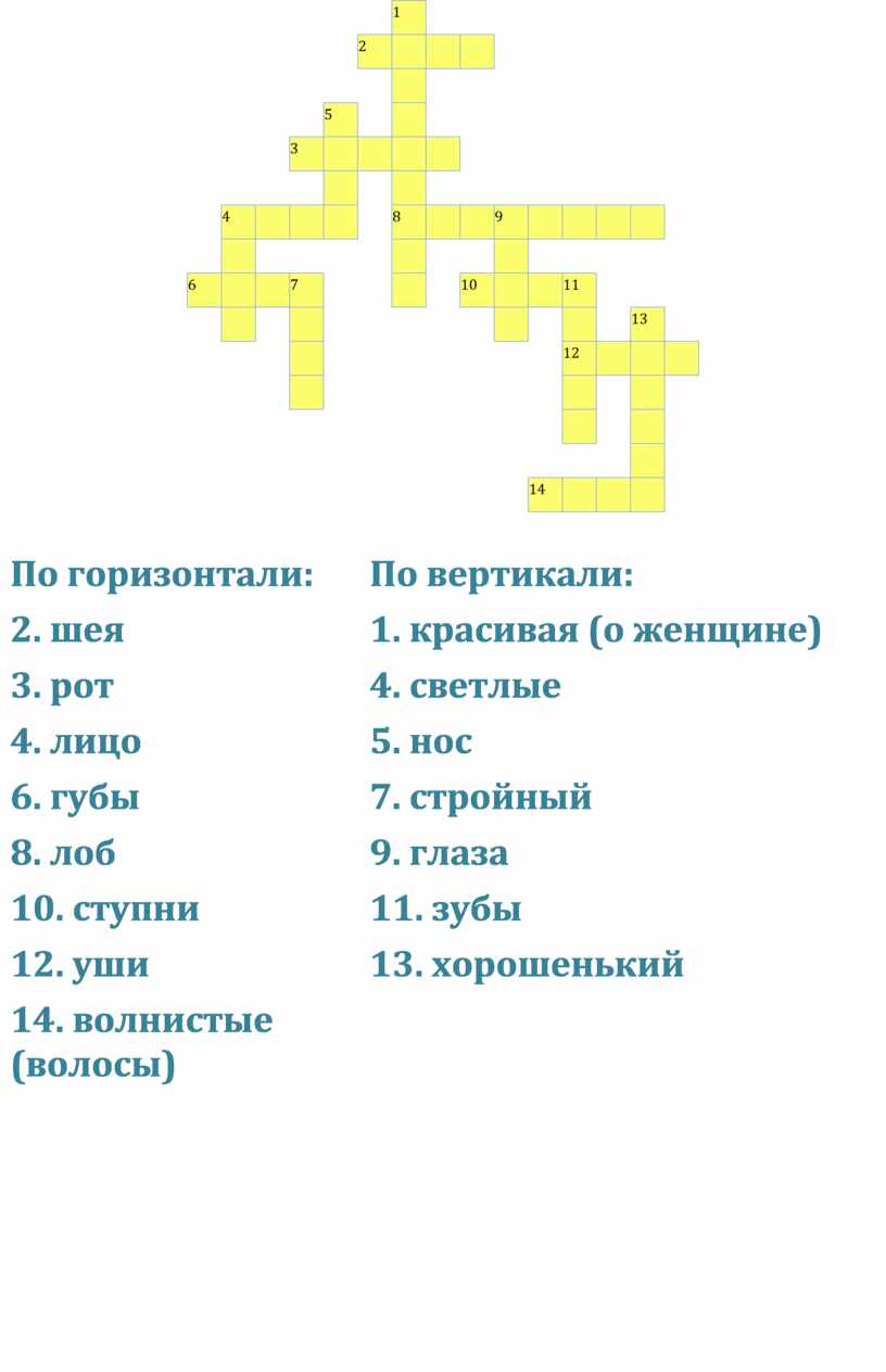 Образ человека на картине кроссворд