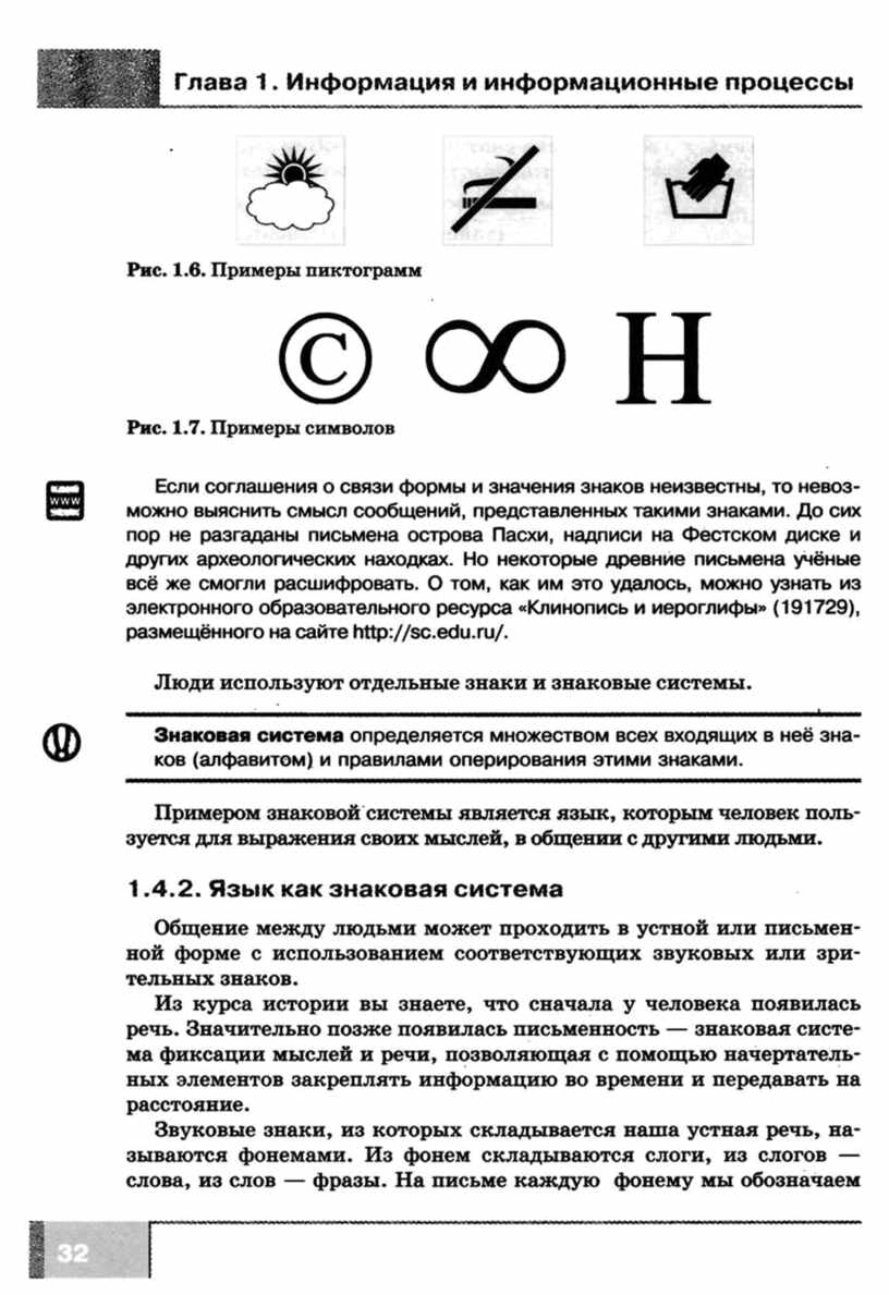 Примеры символов. Знаковые системы. Информатика 7 класс примеры символов и значение символов. Примеры пиктограмм Информатика 7 класс босова. Звуковые знаки из которых складывается наша устная.