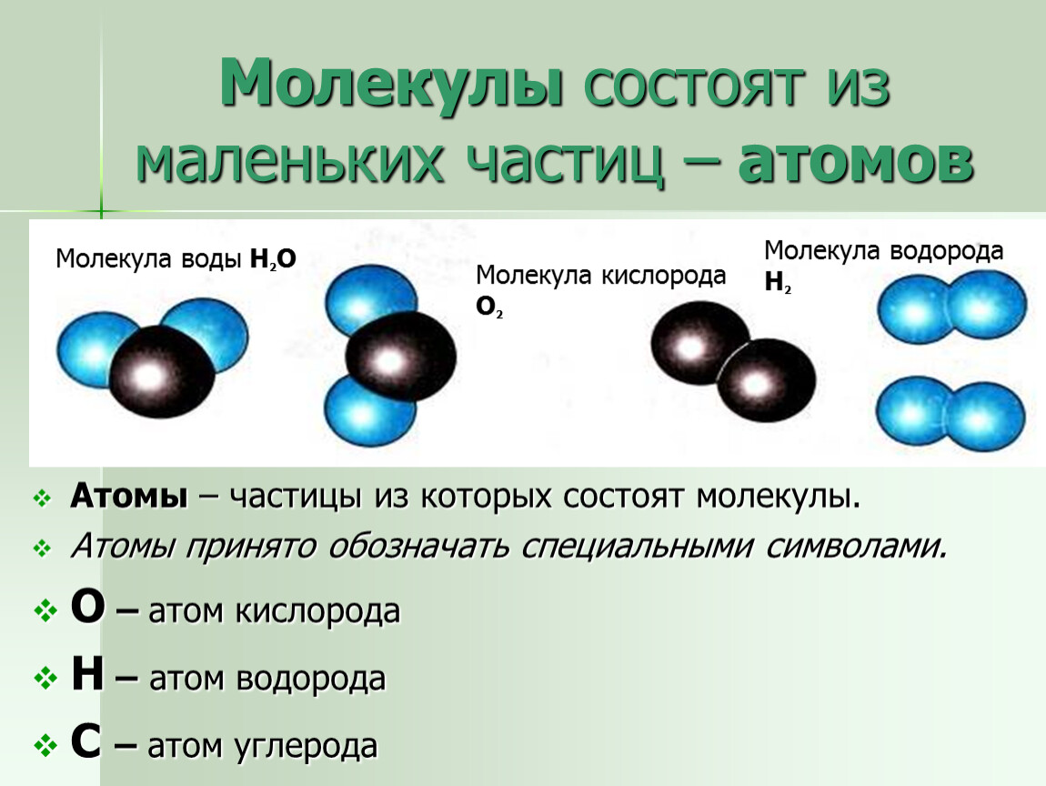 Вещества образованные одинаковыми атомами. Строение вещества молекулы физика 10 класс формулы. ТЗ чего состоит молеку. Из чего состоит молекула. Молекулы состоят из атомов.