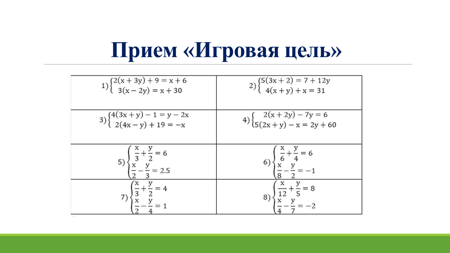 Прием «Игровая цель»