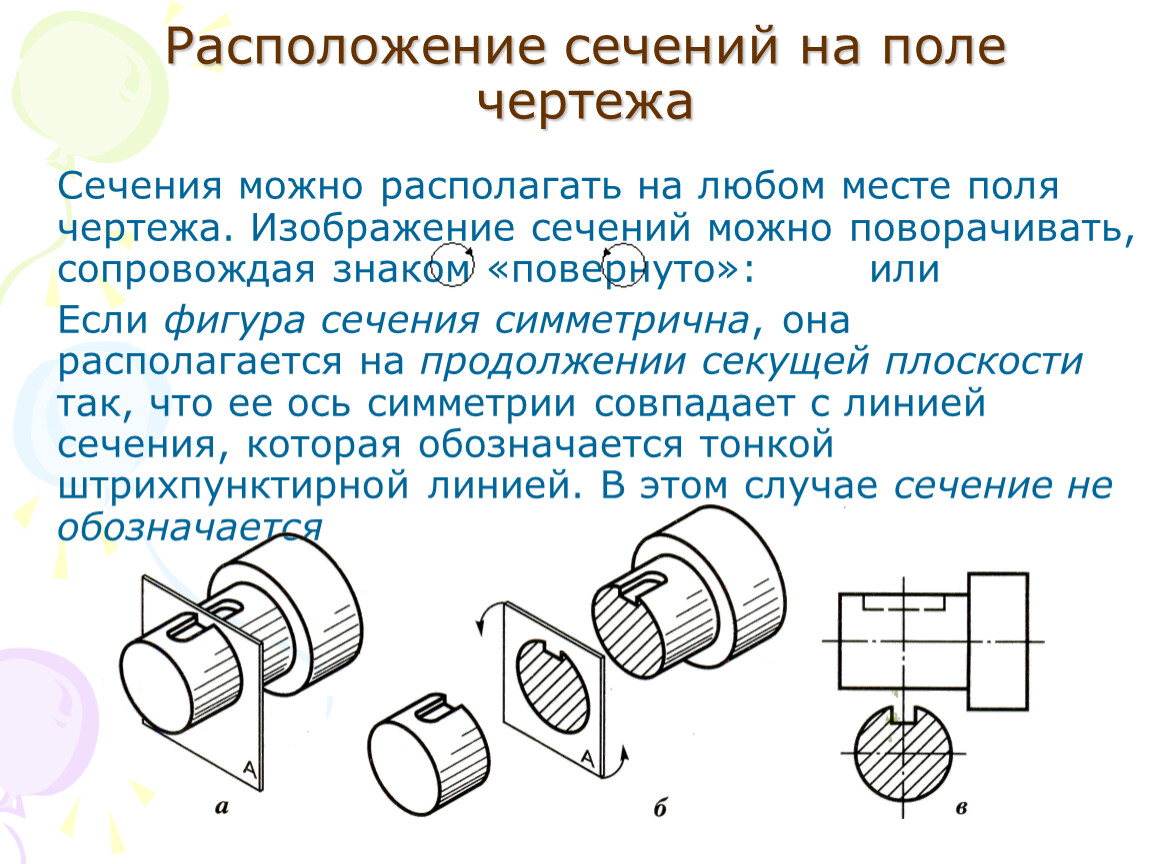 На чертеже сечение располагают