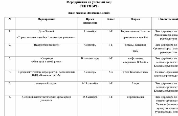 План работы педагога организатора на месяц