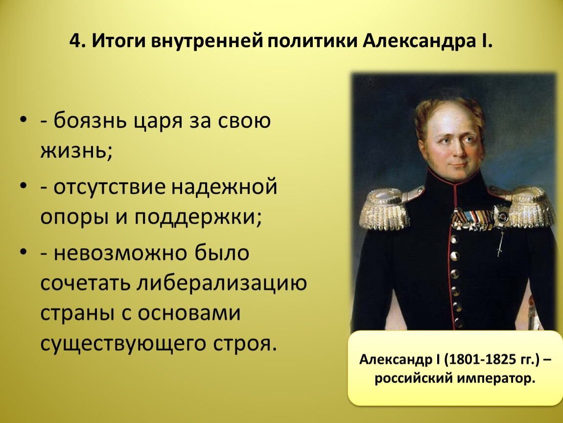 1815 внутренняя политика. Внутренняя политика Александра 1 в 1815-1825. Продолжение реформ. Внутренняя политика Александра 1 итоги. Итоги внутренней политики Александра 1.