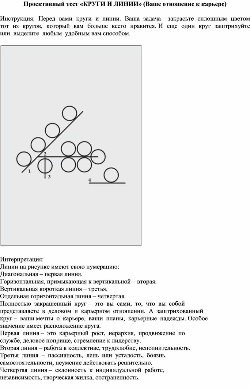 Психологический тест круг. Проективная методика круги и линии. Проективный тест «круги и линии». Проективный тест круги и линии ваше отношение к карьере. Тест с кругами психологический.