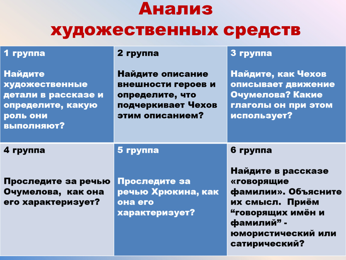 Анализ художественных средств. Анализ худ.средств. Анализ художественных деталей. Художественные средства и их роль. Художественные средства в литературе описание внешности.