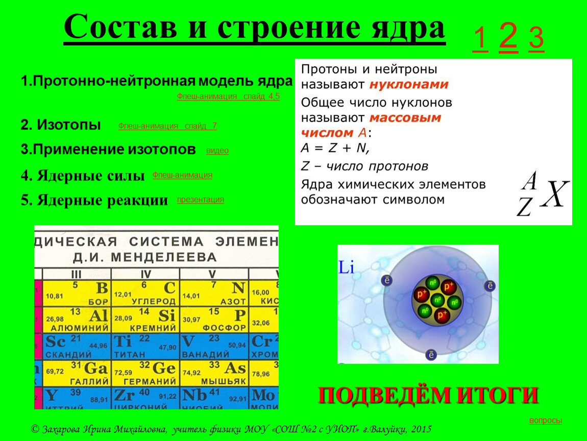 13 протонов какой элемент. Атомное ядро, строение ядер. Строение ядра атома в физике. Модель ядра атома. Строение ядра ядерная физика.
