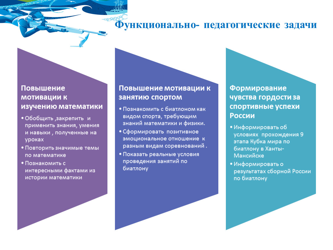 Какие педагогические задачи. Функционально педагогические задачи. Педагогическая задача это в педагогике. Собственно-педагогические задачи. Оперативные педагогические задачи.