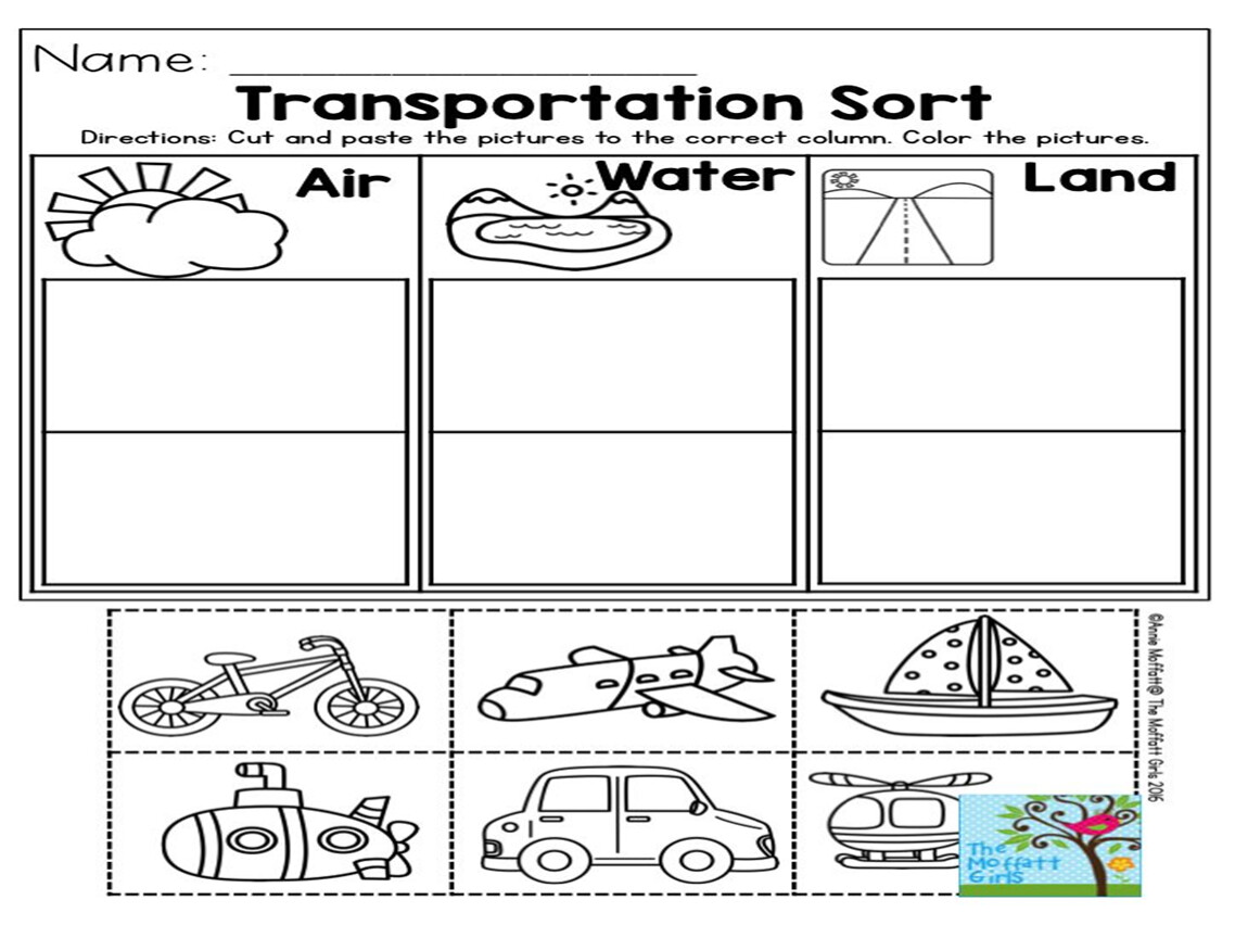 Types of vehicles 2 класс план урока