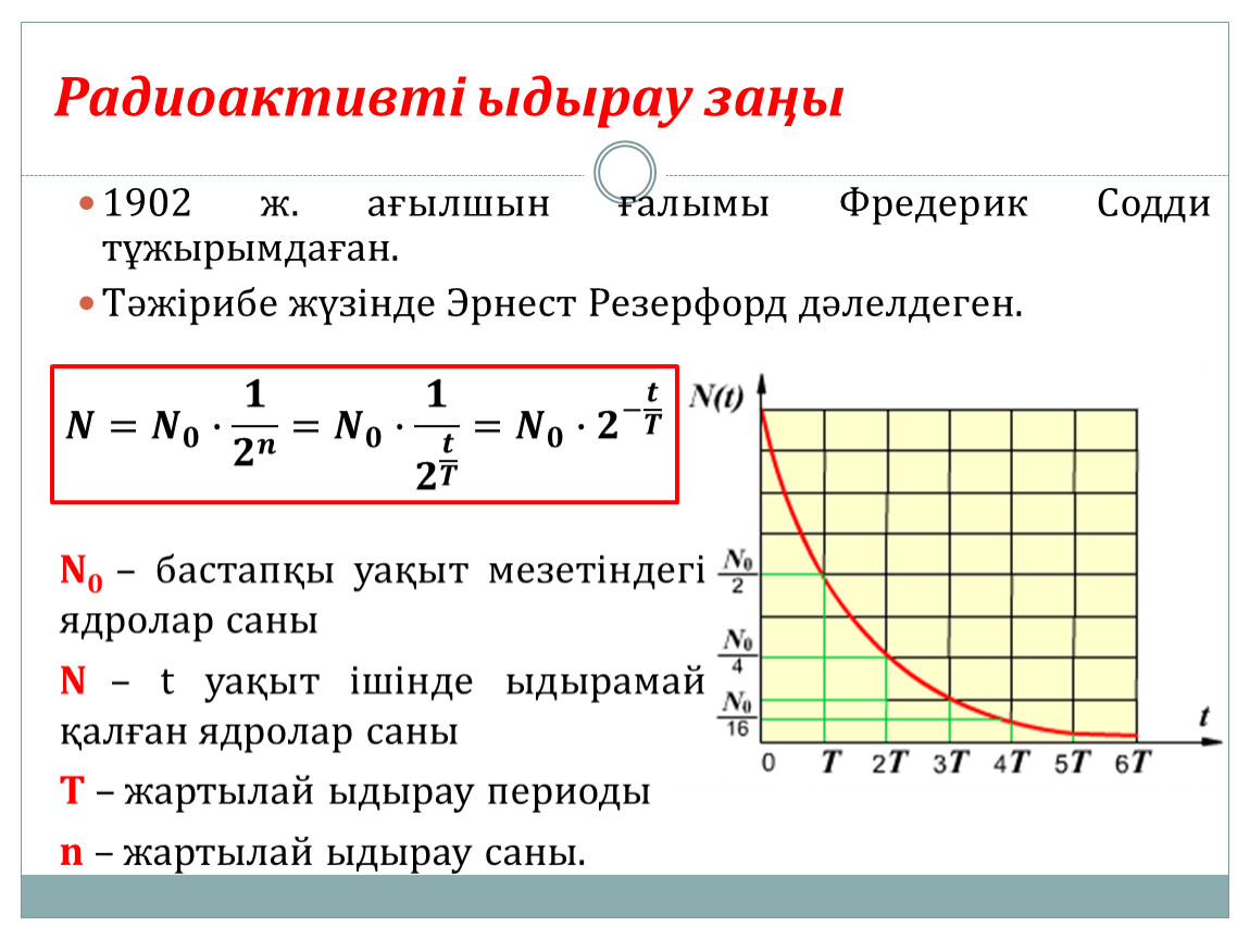 Ядролық реакциялар радиоактивті ыдырау заңы 9 сынып презентация