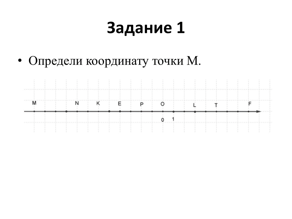 Определи координаты точки 1. Координата точки d. Определи координаты точек а,в,с.d. Определи координаты точек определи координату точки n. Как найти координату точки горизонтального следа.