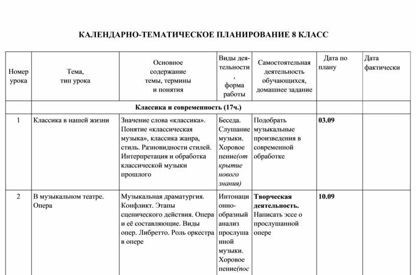 Календарно тематический план сольфеджио 4 класс