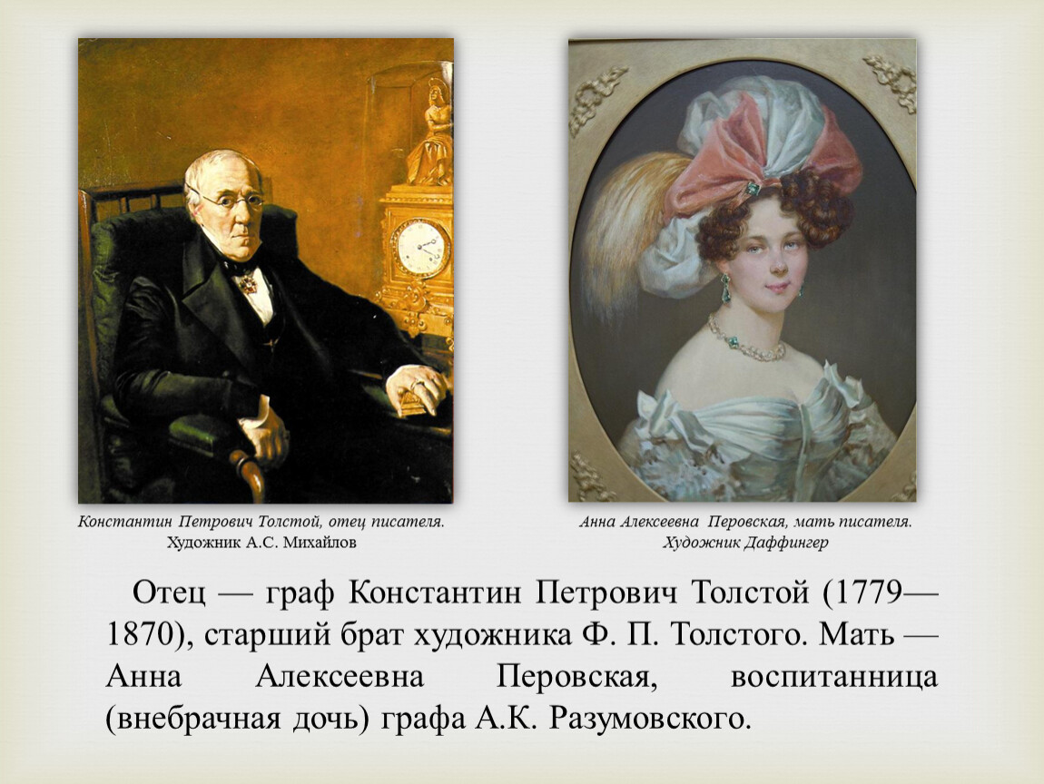 Кем был отец писателя. Мать Алексея Константиновича Толстого. Отец Алексея Константиновича Толстого. Отец и мать Алексея Константиновича Толстого.