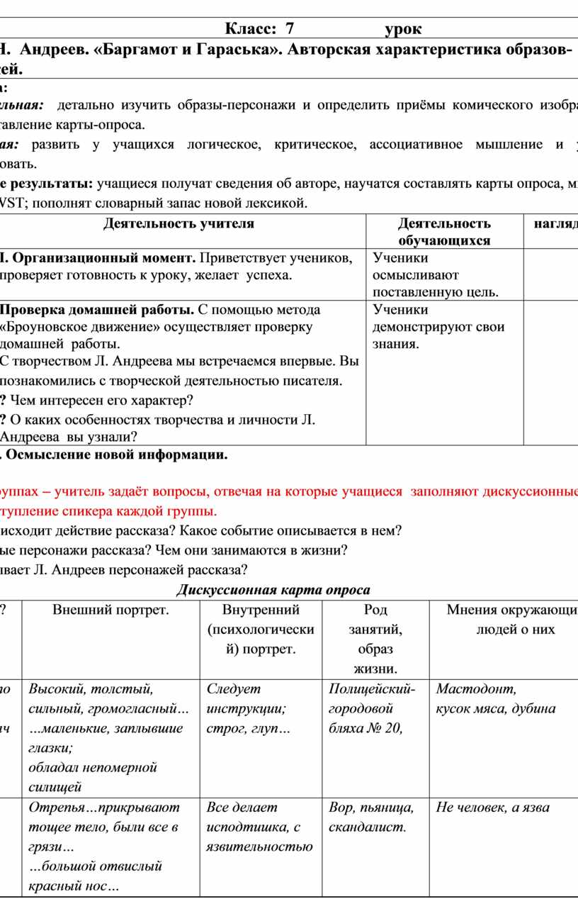 Сочинение по теме Андреев: Баргамот и Гараська