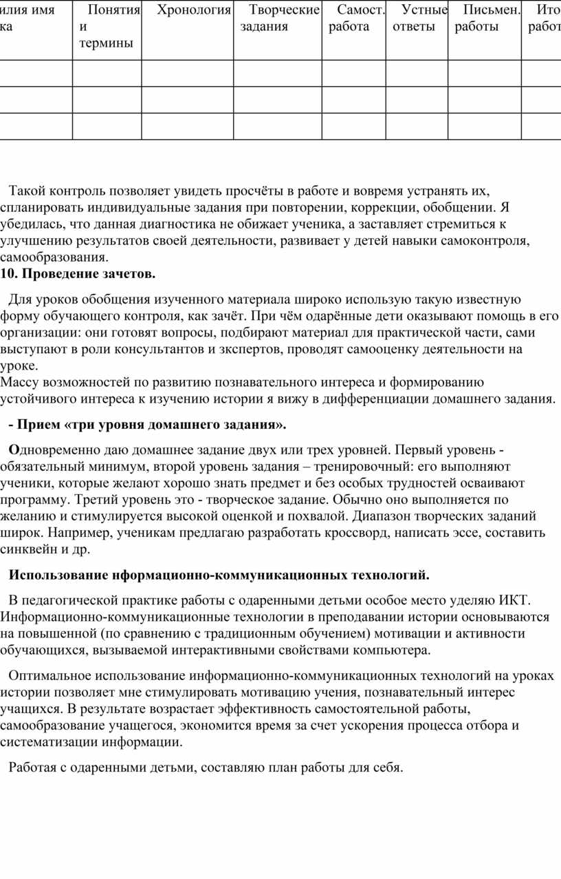 План работы с одаренными детьми по предмету история на 2021-2022 учебный год