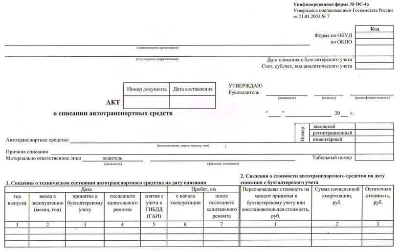 Акт о списании объекта основных средств образец заполнения