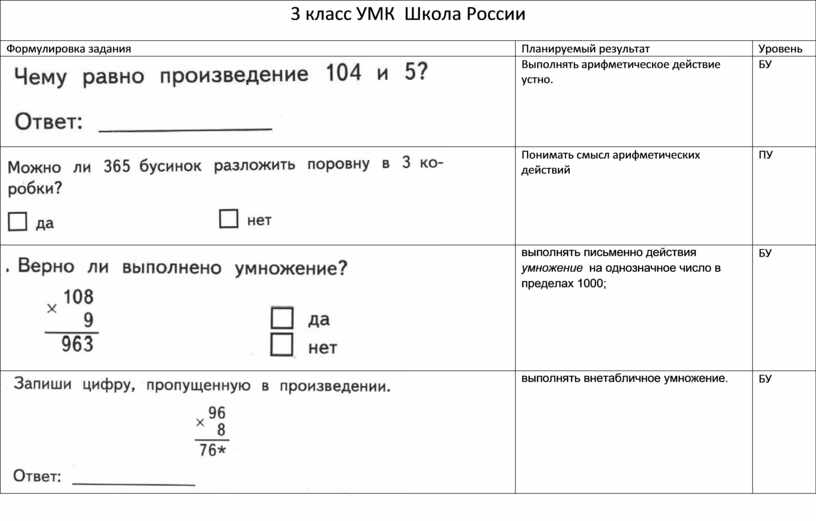 Годовая контрольная работа по истории 6