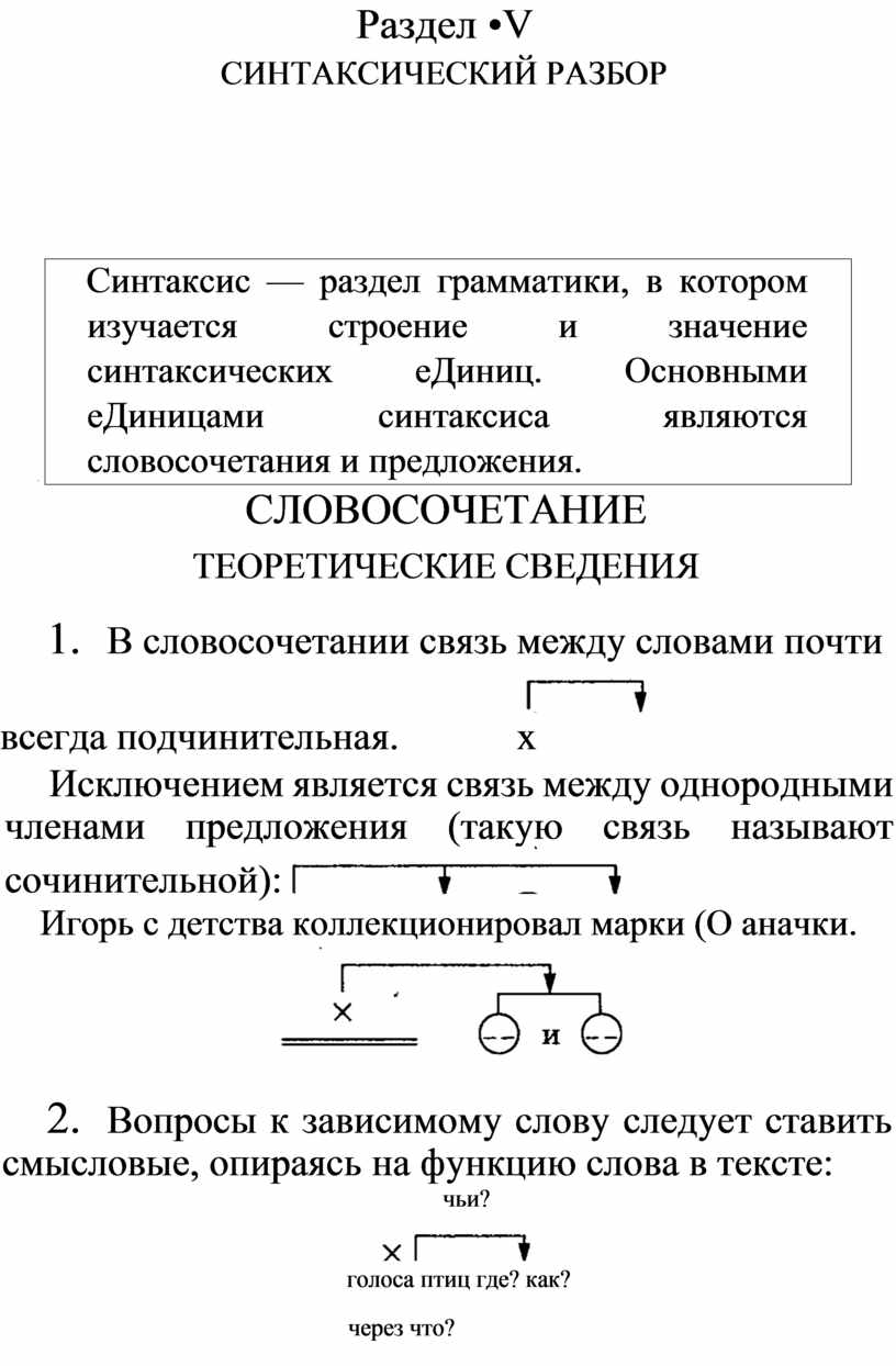 Виды разбора на уроках русского языка. 5-11 классы - Еремина Е.А. в PDF