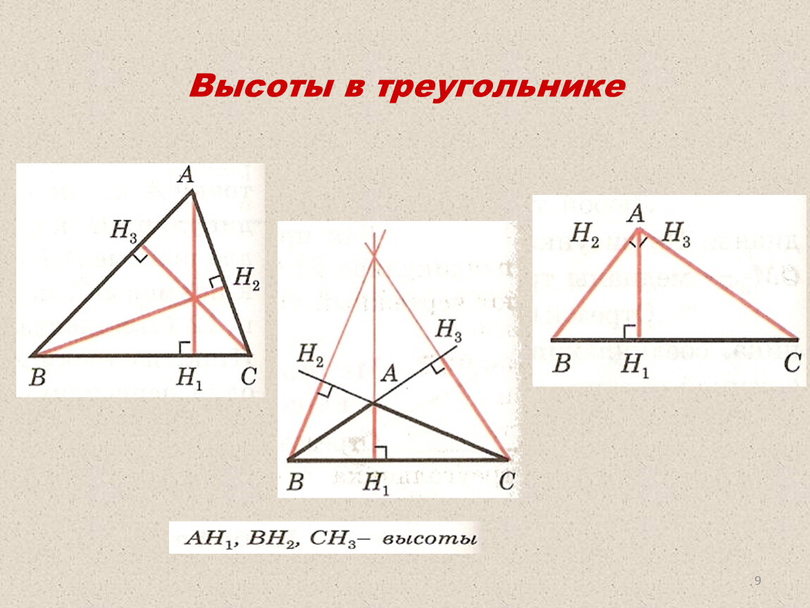 Высота треугольника совпадающая с биссектрисой. Высота треугольника. Медиана биссектриса и высота треугольника. Visoti triugolnika. Медиана и высота треугольника.
