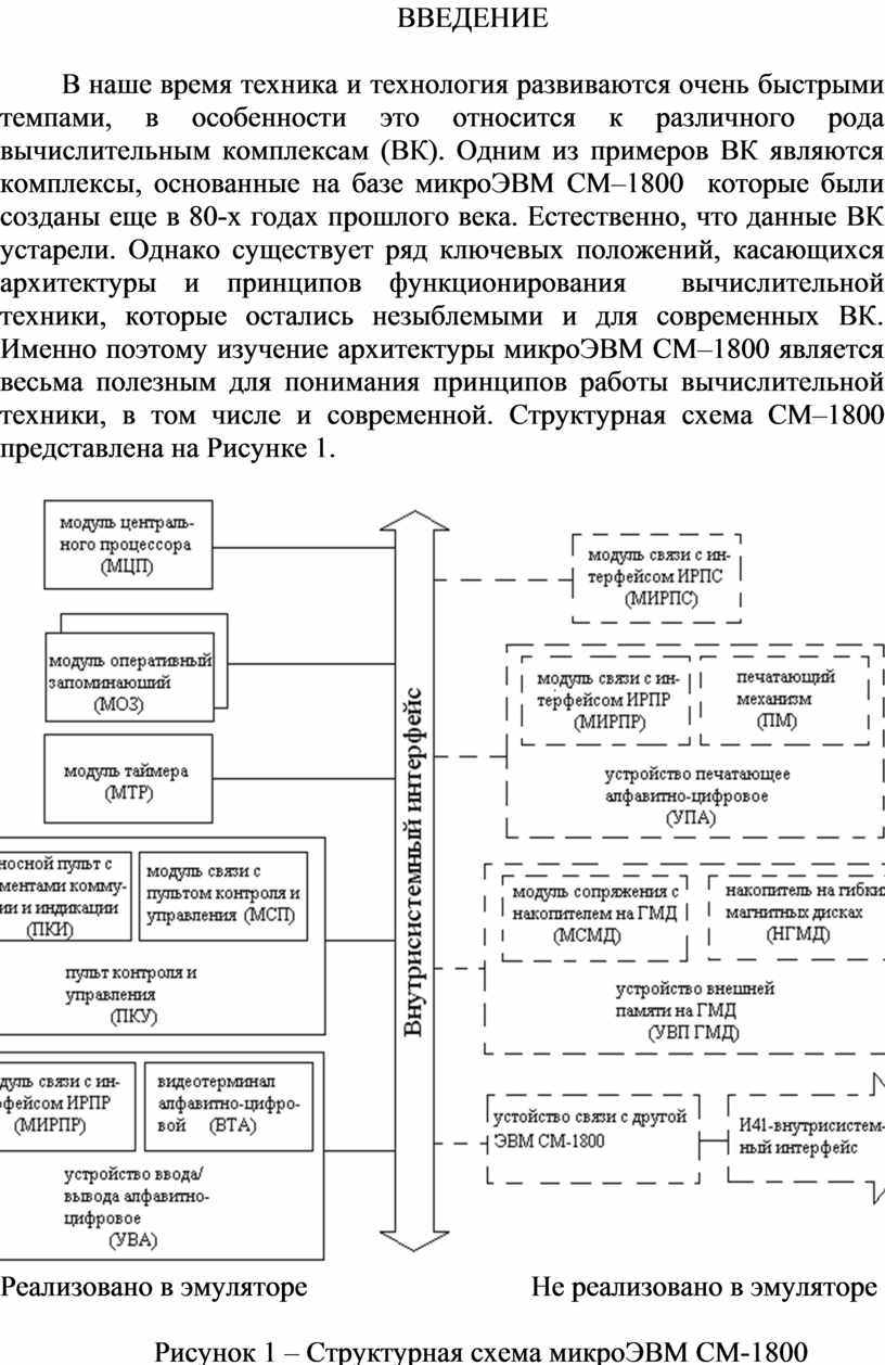 Контрольная работа по теме Организация интерфейса в микро ЭВМ