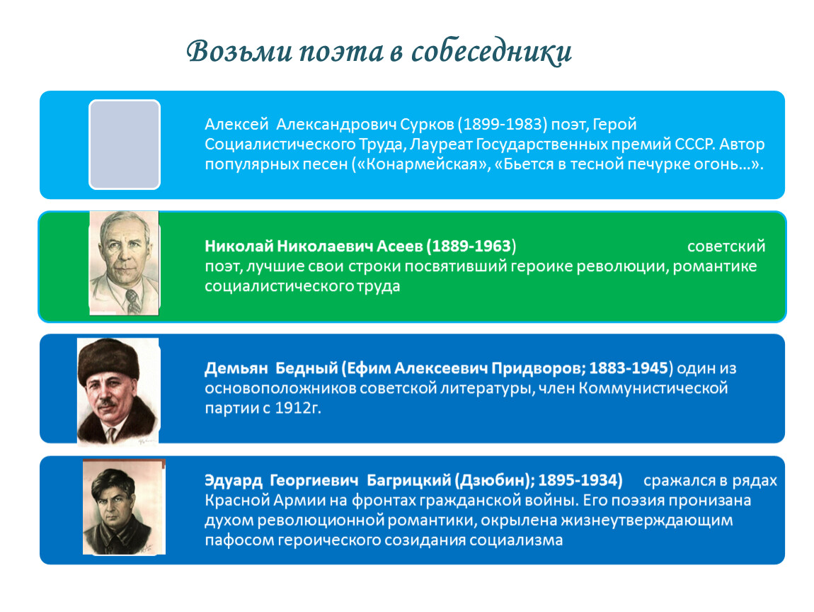 Берет поэта. В гражданской войне происходит отбор человеческого материала.