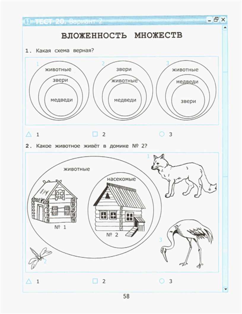 Тест по информатике 2 класс. Схема вложенности множеств. Схема домашнее животное Информатика. Вложенность множеств Информатика 2. Схема домашнее животное Информатика 6 класс.