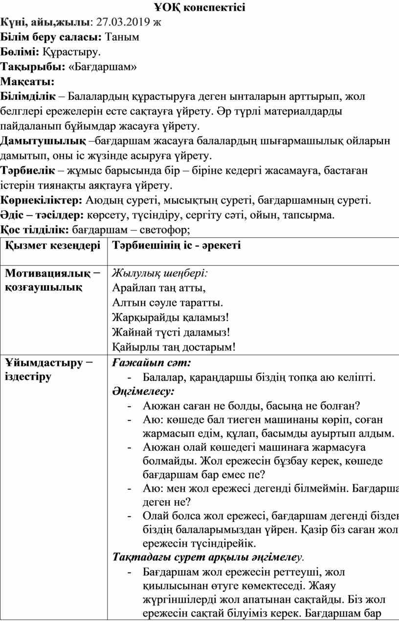 ОҚ конспектісі Күні, айы,жылы : 27