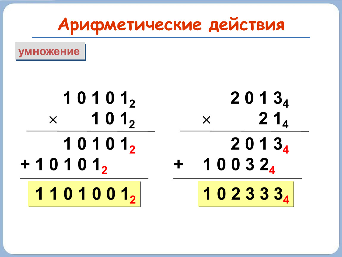 Арифметические действия умножение и деление 4 класс