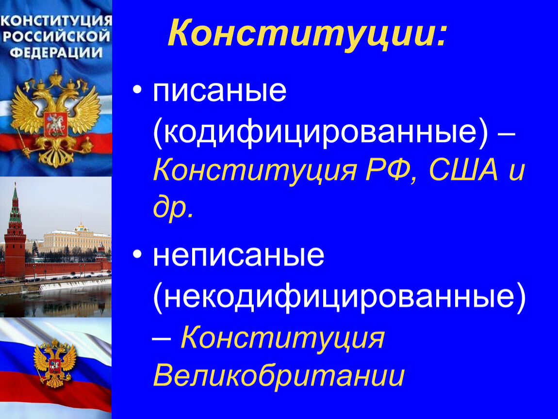 Писанная конституция. Кодифицированные и некодифицированные Конституции. Конституция Великобритании. Кодифицированные Конституции это. Неписанная Конституция Великобритании.