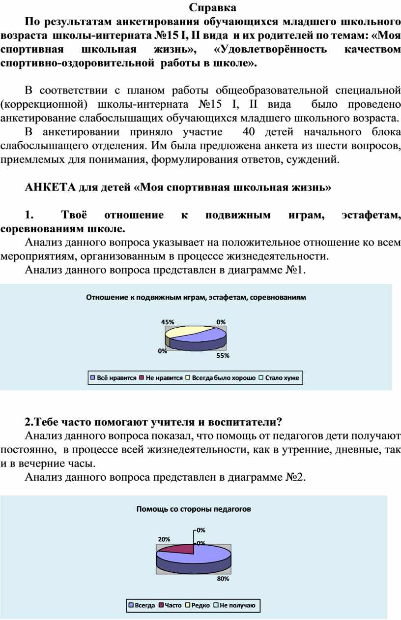 Диаграмма анкетирования в исследовательской работе