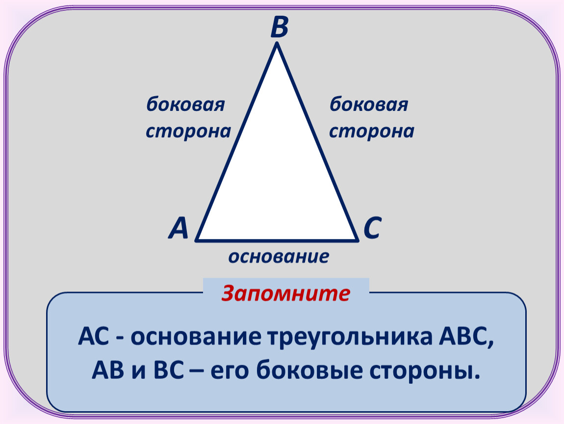 Треугольник для презентации