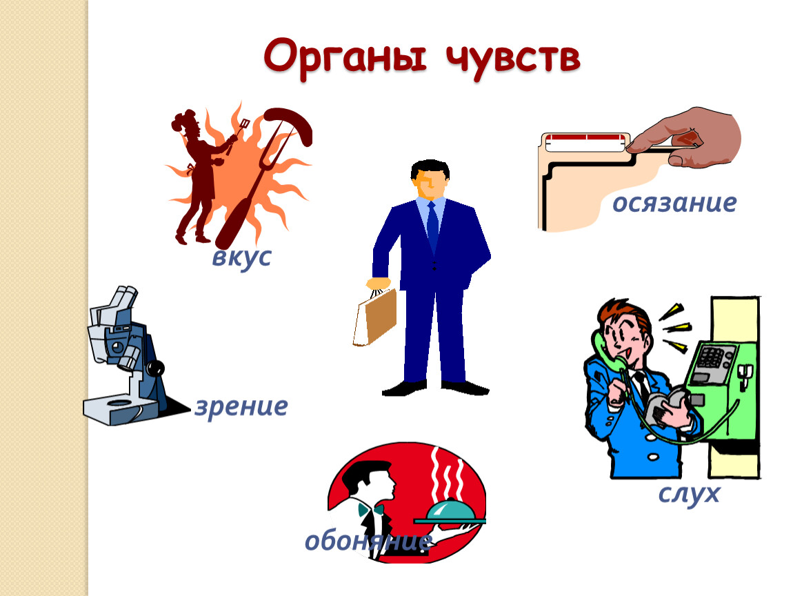 Потребности презентация. Потребности человека Обществознание 6 класс. Рисунок потребности человека 6 класс Обществознание. Проект на тему потребности человека 6 класс Обществознание. Рисунок потребностей человека по обществознанию 6 класс.