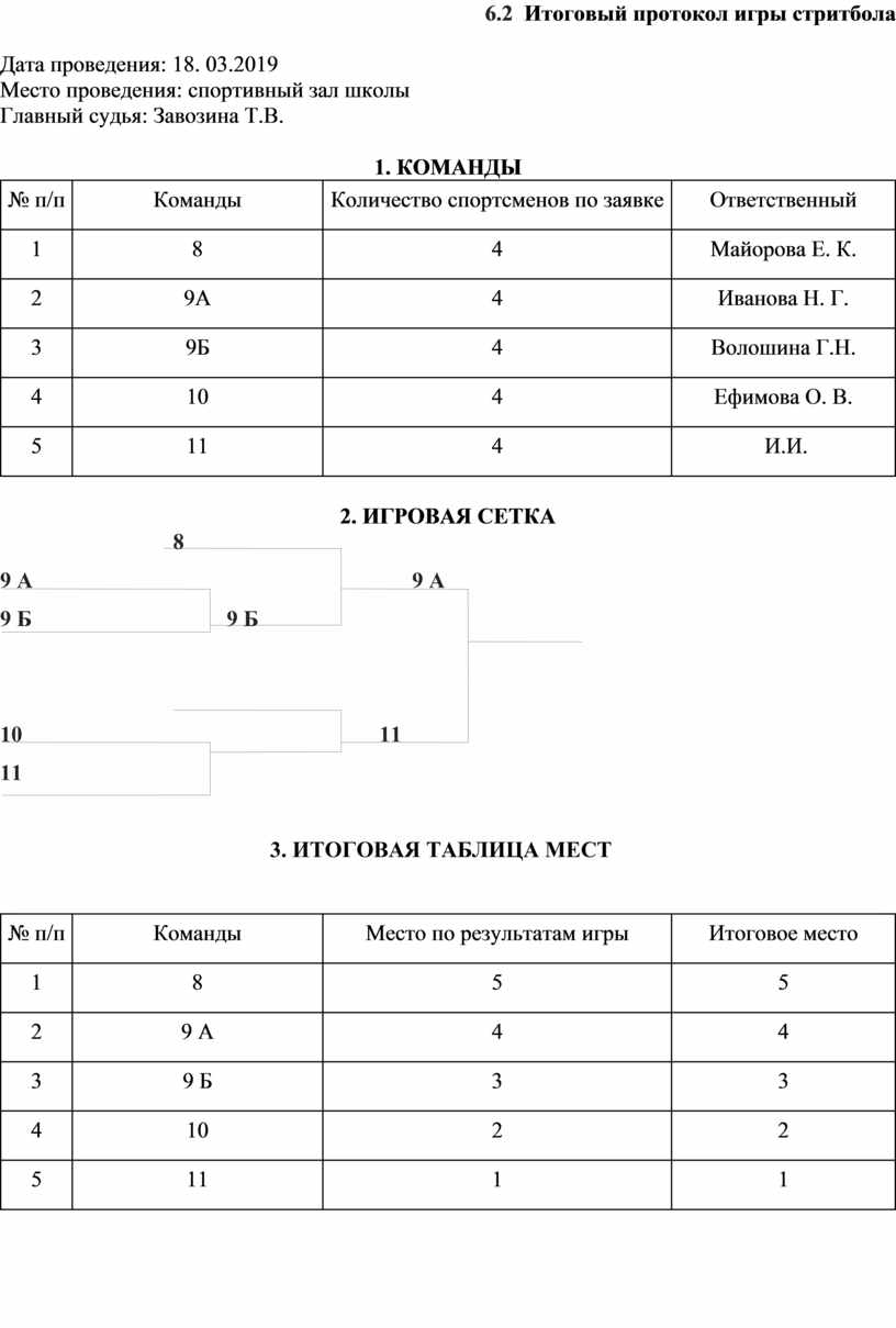 Исследовательский проект по направлению 