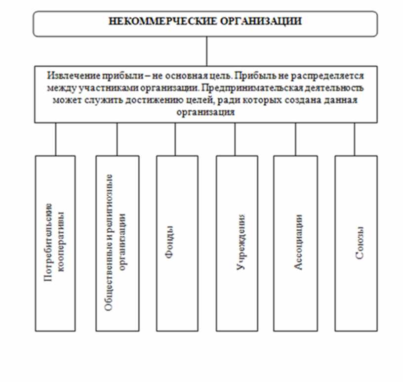 Тополь 6 пр монтажная схема