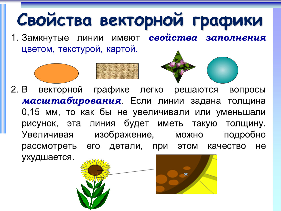 Трансформация объектов векторной графики например изменение размера изображения