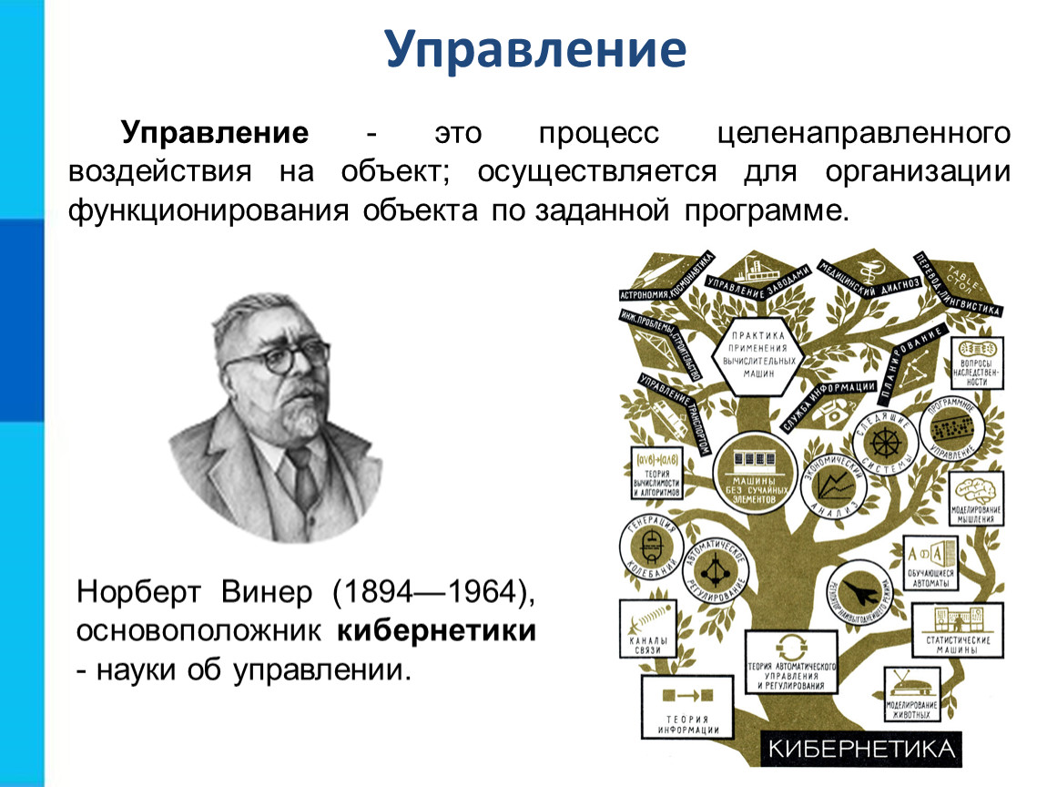 Алгоритмы управления 9 класс презентация