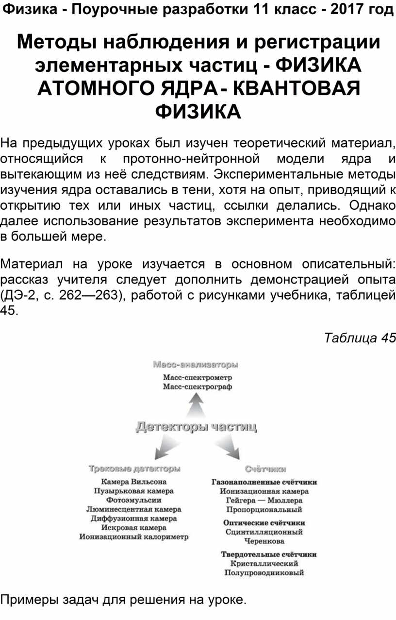 Почему трек электрона на фотографии 3 намного длиннее треков а частиц на фотографии