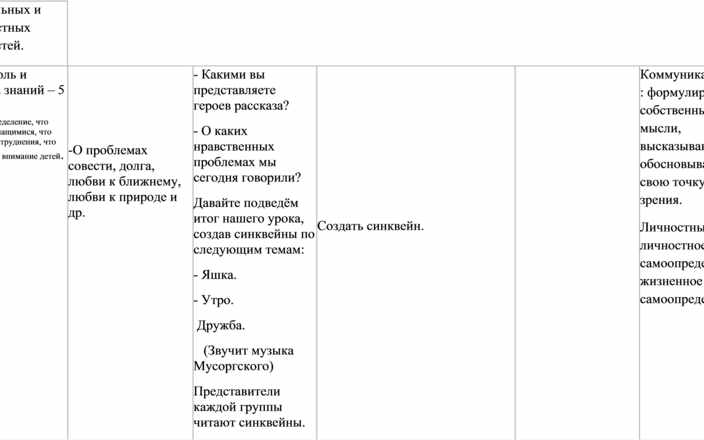 Характеристика володи из рассказа тихое утро по плану