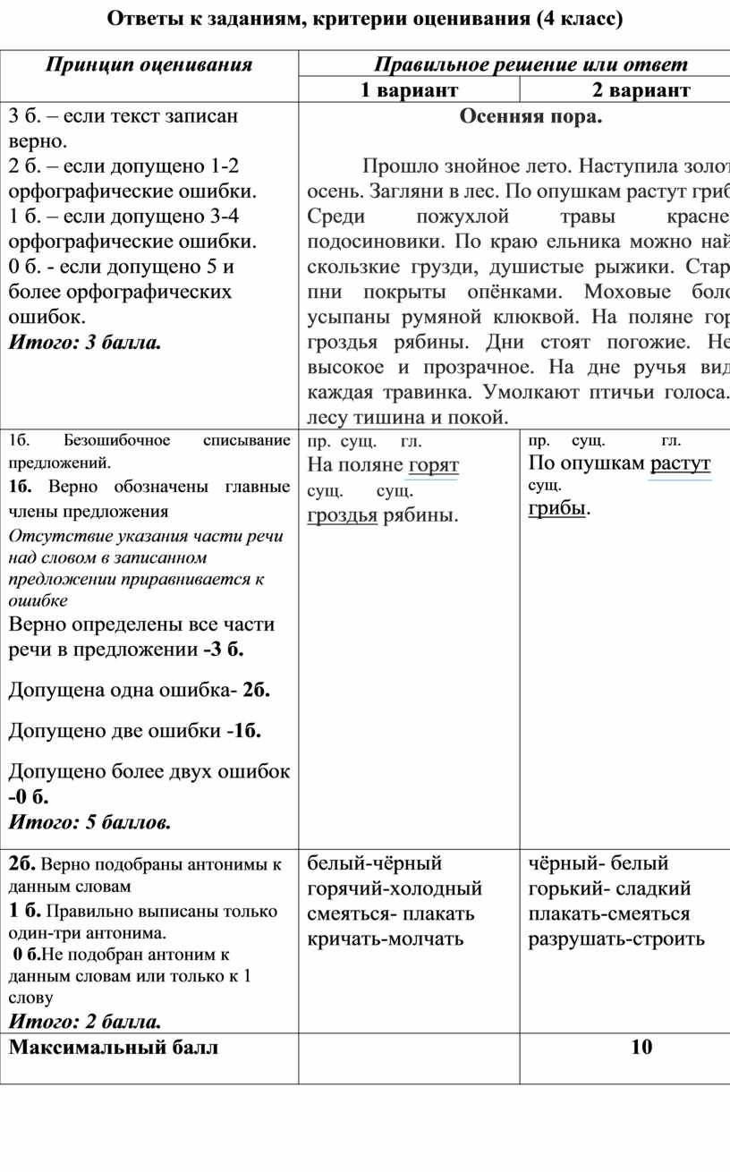 Входные контрольные работы по русскому языку для 2-4 классов