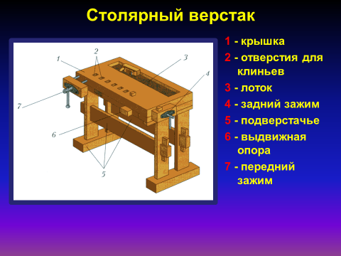 Строение стола