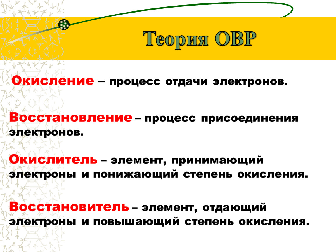 Как называется процесс восстановления хвоста. Окисление – это процесс ………. Электронов. Окисление процесса дачи электронов. Окисление процесс отдачи электронов. Процесс присоединения электронов частицей.