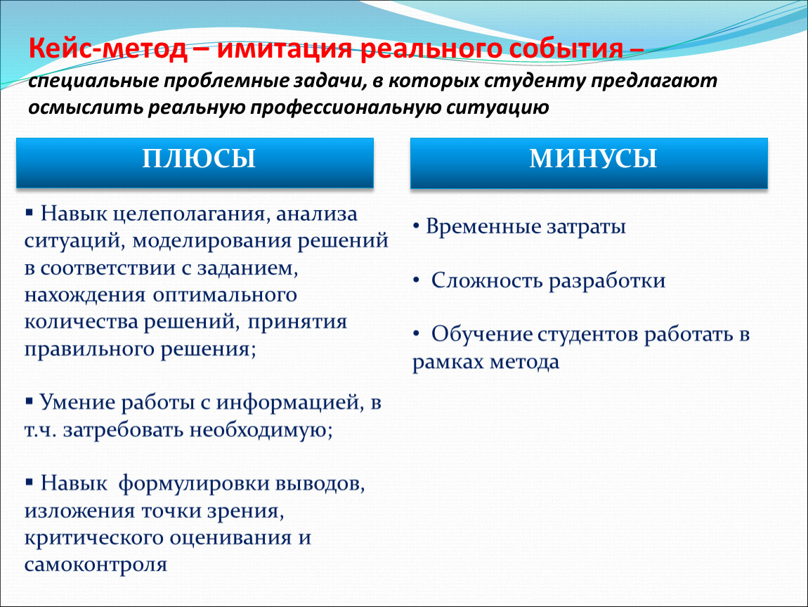 Методика ситуации. Метод Case-study плюсы и минусы. Преимущества и недостатки кейс технологии. Плюсы кейс метода в обучении. Кейс метод достоинства и недостатки.